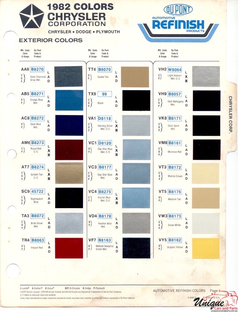 1982 Chrysler Paint Charts DuPont 1